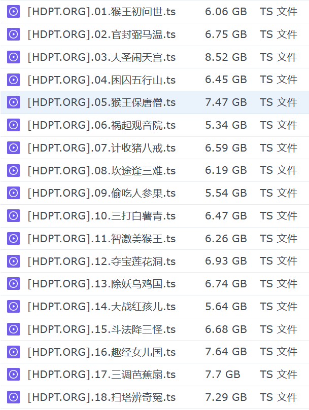 西游记【大型电视连续剧4K修复】全集（特权VIP、至尊VIP免费下载）第7页