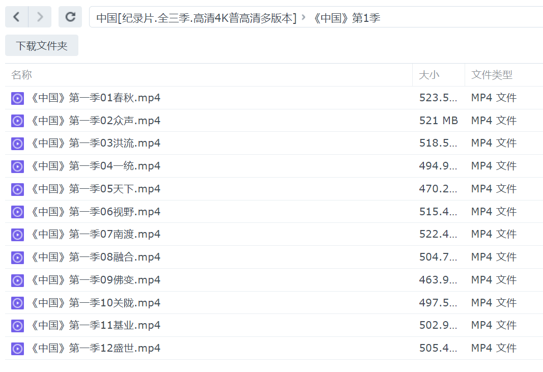 《中国》纪录片全三季.多版本【至尊VIP免费下载】第3页