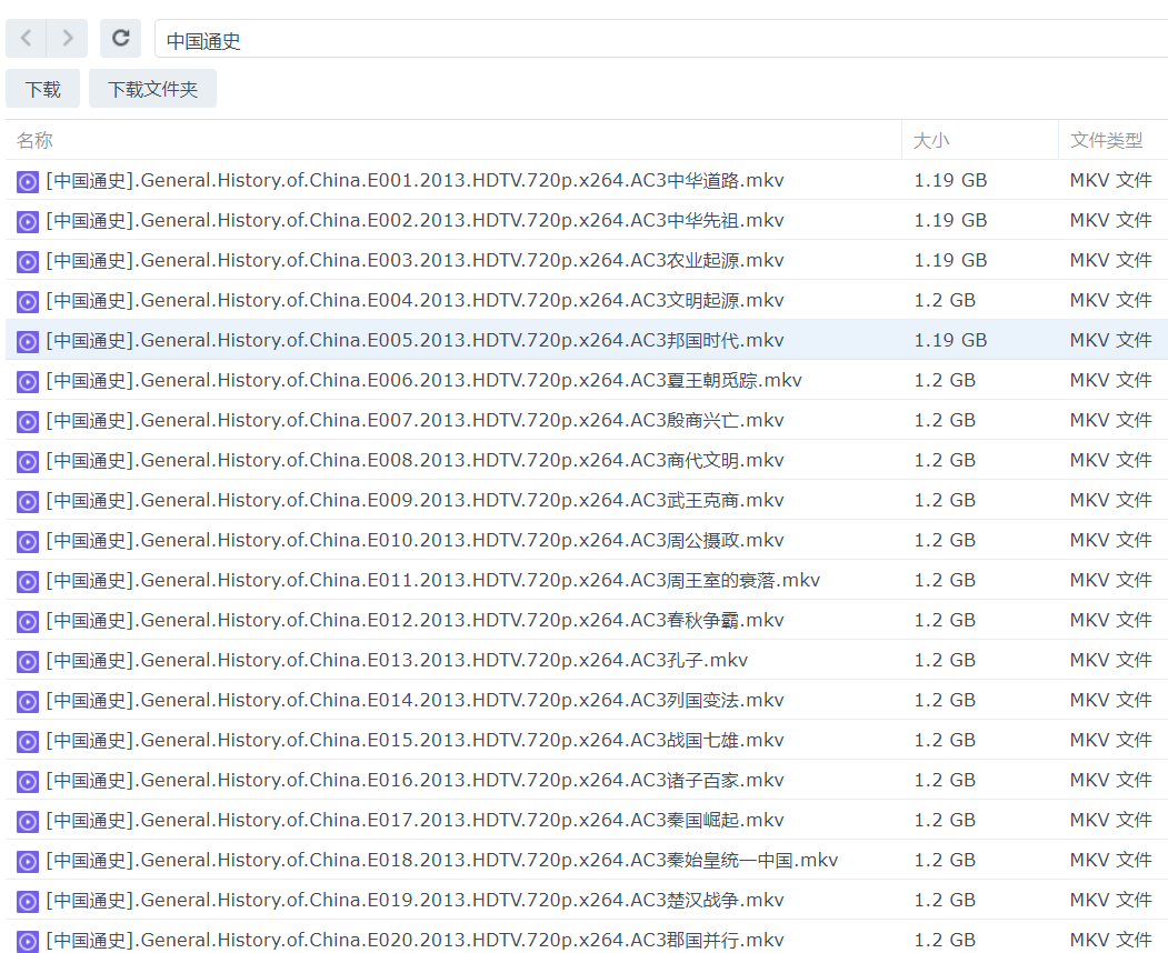 中国通史【全100集】1080P和720P两个版本【至尊VIP免费下载】第2页